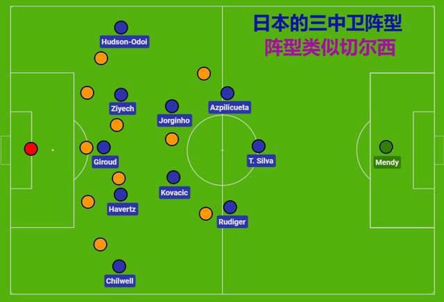 理疗师